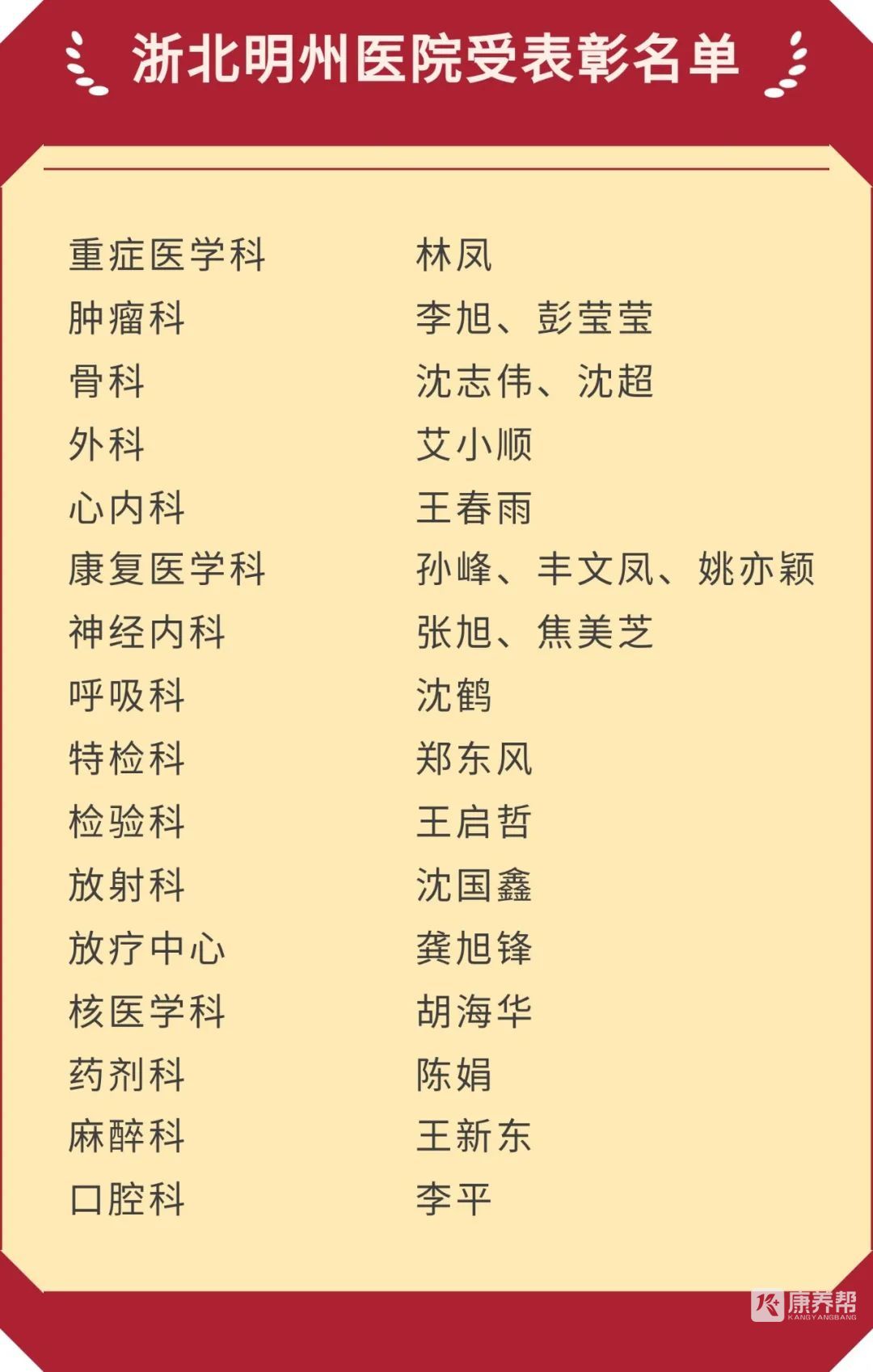 640 - 2022-08-22T070438.822.jpg