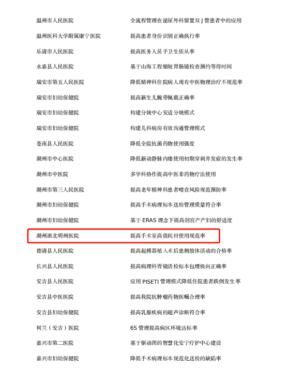 640 - 2022-08-02T120433.500.png