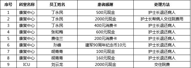 7fd812ffe4f824b0f9f9cb234448fef7f684fe14.png